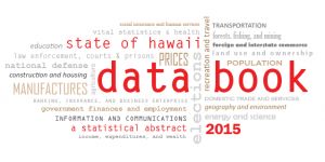 2015 State of Hawaii Data Book