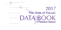 2017 State of Hawaii Data Book
