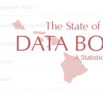 2019 State of Hawaii Data Book