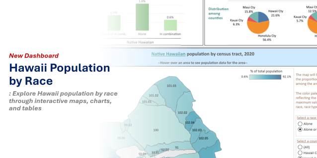 Hawaii Population by Race Dashboard