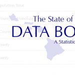 2018 State of Hawaii Data Book